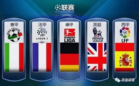 决定性因素
