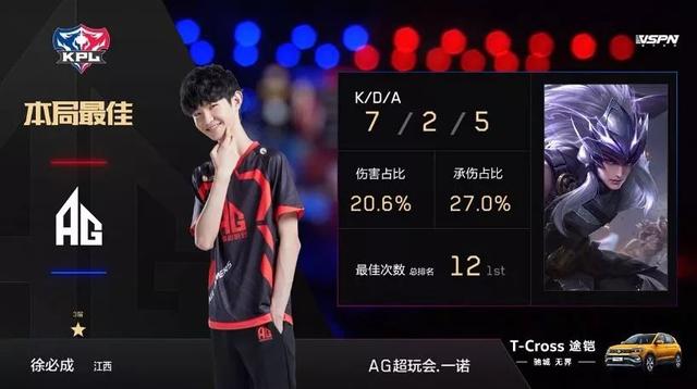 攻火力讓勇