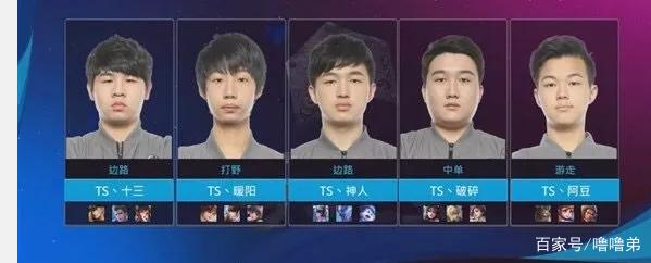 战和变化