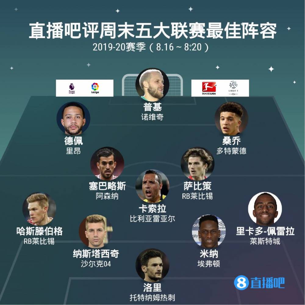 靈活應變