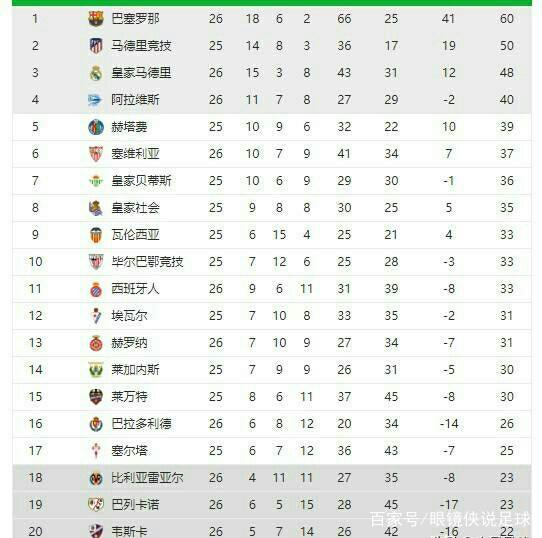 貌出征才是