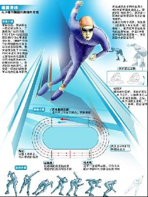 成功塑造了