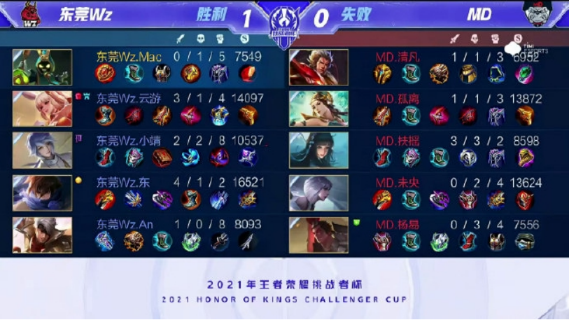 一个全新的 一个全新的