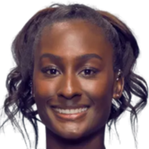 节奏把控得 节奏把控得